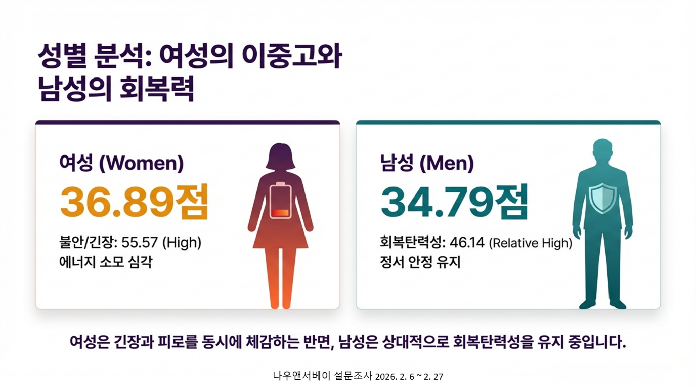 텍스트, 의류, 스크린샷, 명함이(가) 표시된 사진

AI 생성 콘텐츠는 정확하지 않을 수 있습니다.